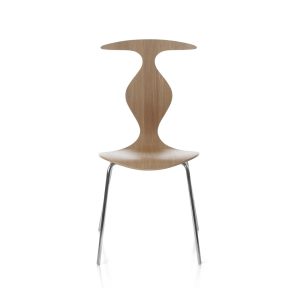 Plycollection Python tuoli