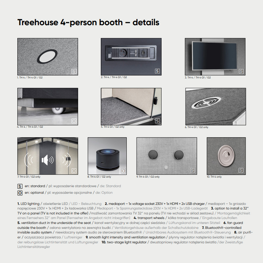 Bejot Treehouse 4EG2 1-4-hengen vetäytymistila - Image 5