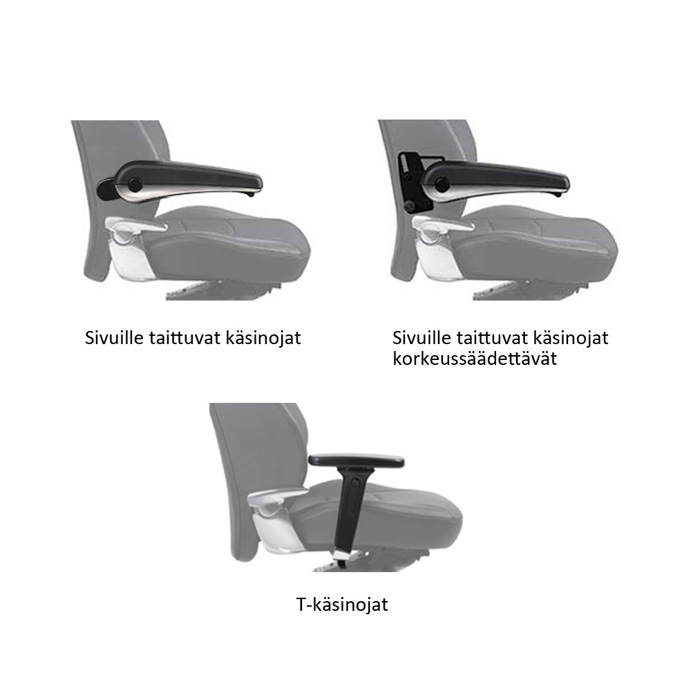 Svenstol S5 valvomotuoli nahka - Image 11