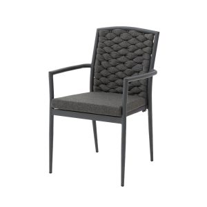 SELECTed Intro terassituoli antrasiitti